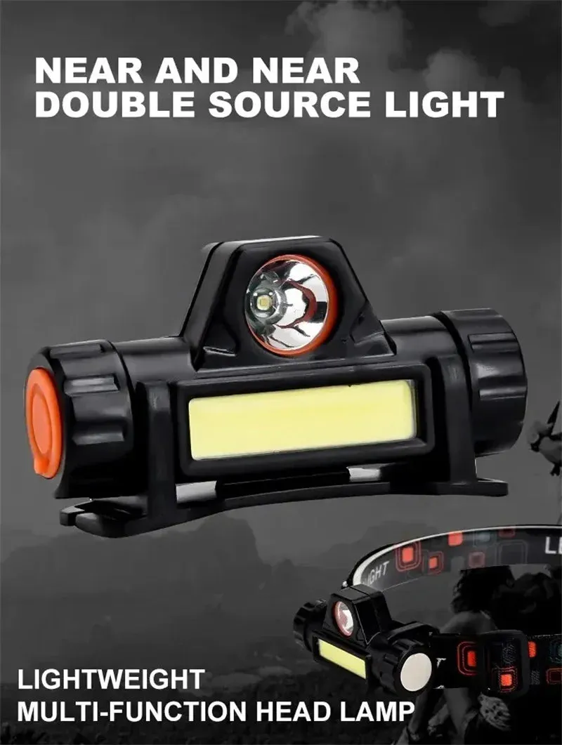 Rechargeable LED Headlamp, Waterproof Magnetic Flashlight for Camping, Cycling, Running, Fishing - Lightweight, Adjustable