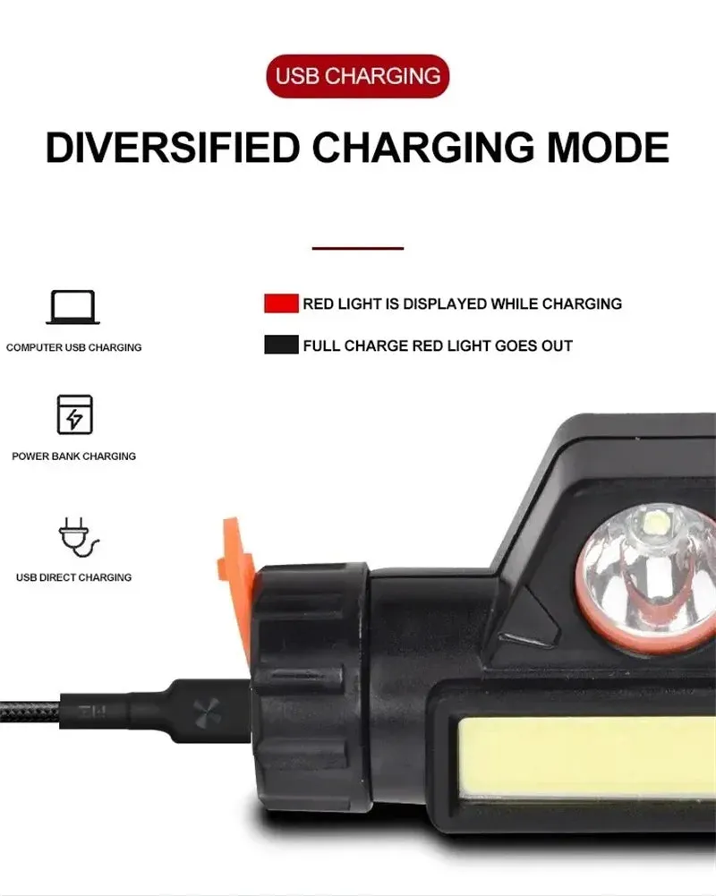 Rechargeable LED Headlamp, Waterproof Magnetic Flashlight for Camping, Cycling, Running, Fishing - Lightweight, Adjustable