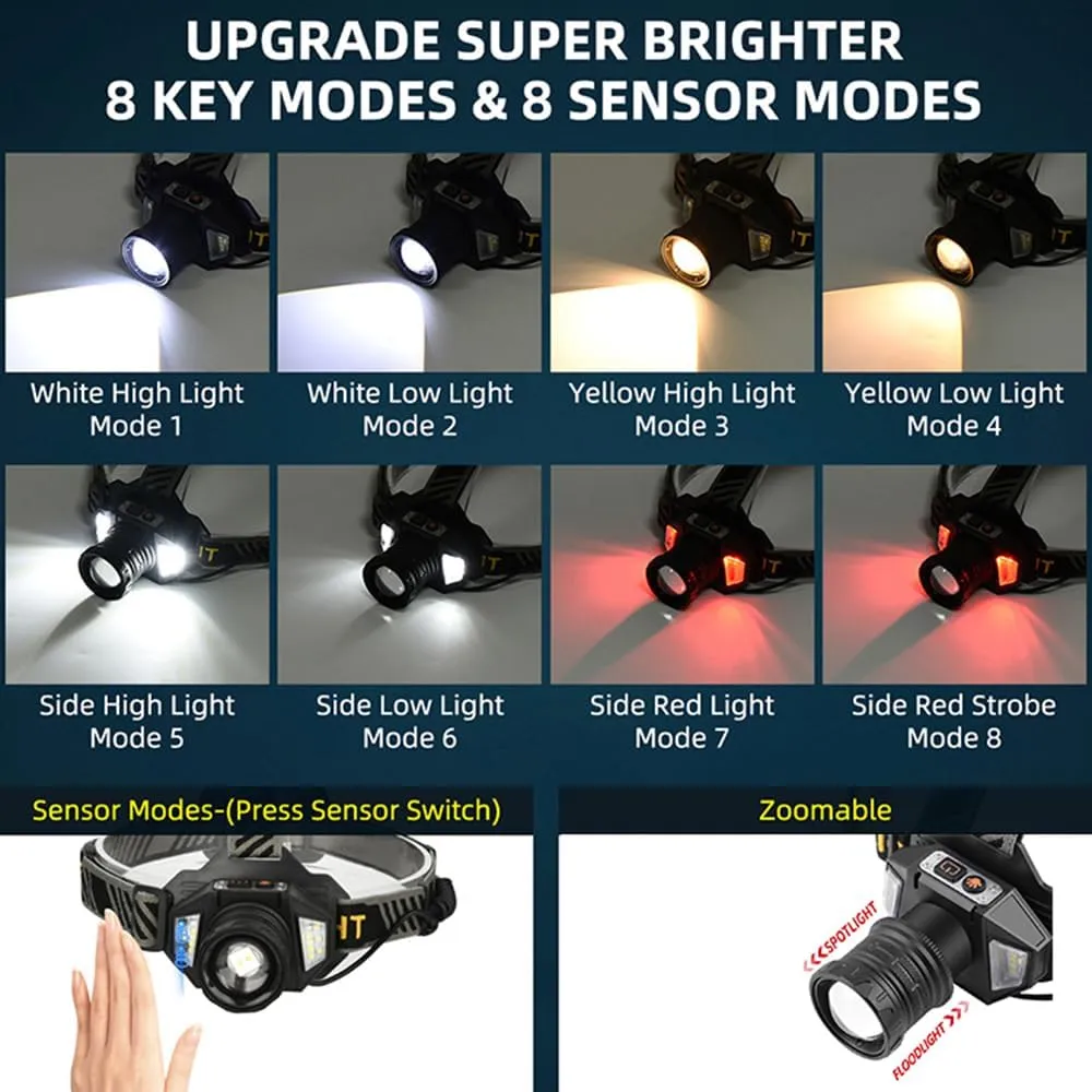 Rechargeable LED Headlamp with Long Battery Life, Dual Light Modes, Waterproof, Ultra-Bright, Motion Sensor, Perfect for Fishing, Camping, and Hiking (Single Battery)