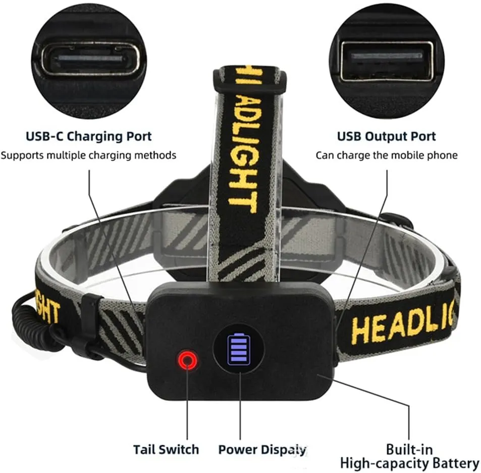 Rechargeable LED Headlamp with Long Battery Life, Dual Light Modes, Waterproof, Ultra-Bright, Motion Sensor, Perfect for Fishing, Camping, and Hiking (Single Battery)