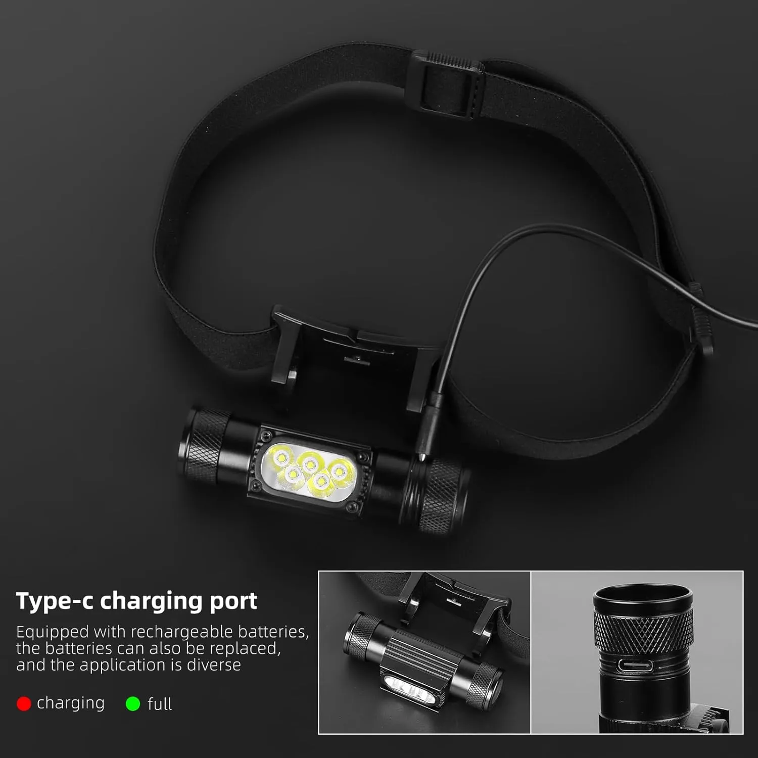 Rechargeable Portable High-Brightness Headlamp, 5 LEDs & 180° Adjustable, 4-Mode Switch, Waterproof, 2000LM Long-Lasting Headlamp, Ideal for Camping, Work and Reading.
