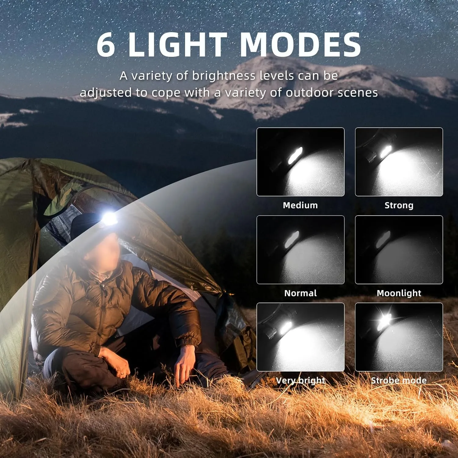 Rechargeable Portable High-Brightness Headlamp, 5 LEDs & 180° Adjustable, 4-Mode Switch, Waterproof, 2000LM Long-Lasting Headlamp, Ideal for Camping, Work and Reading.