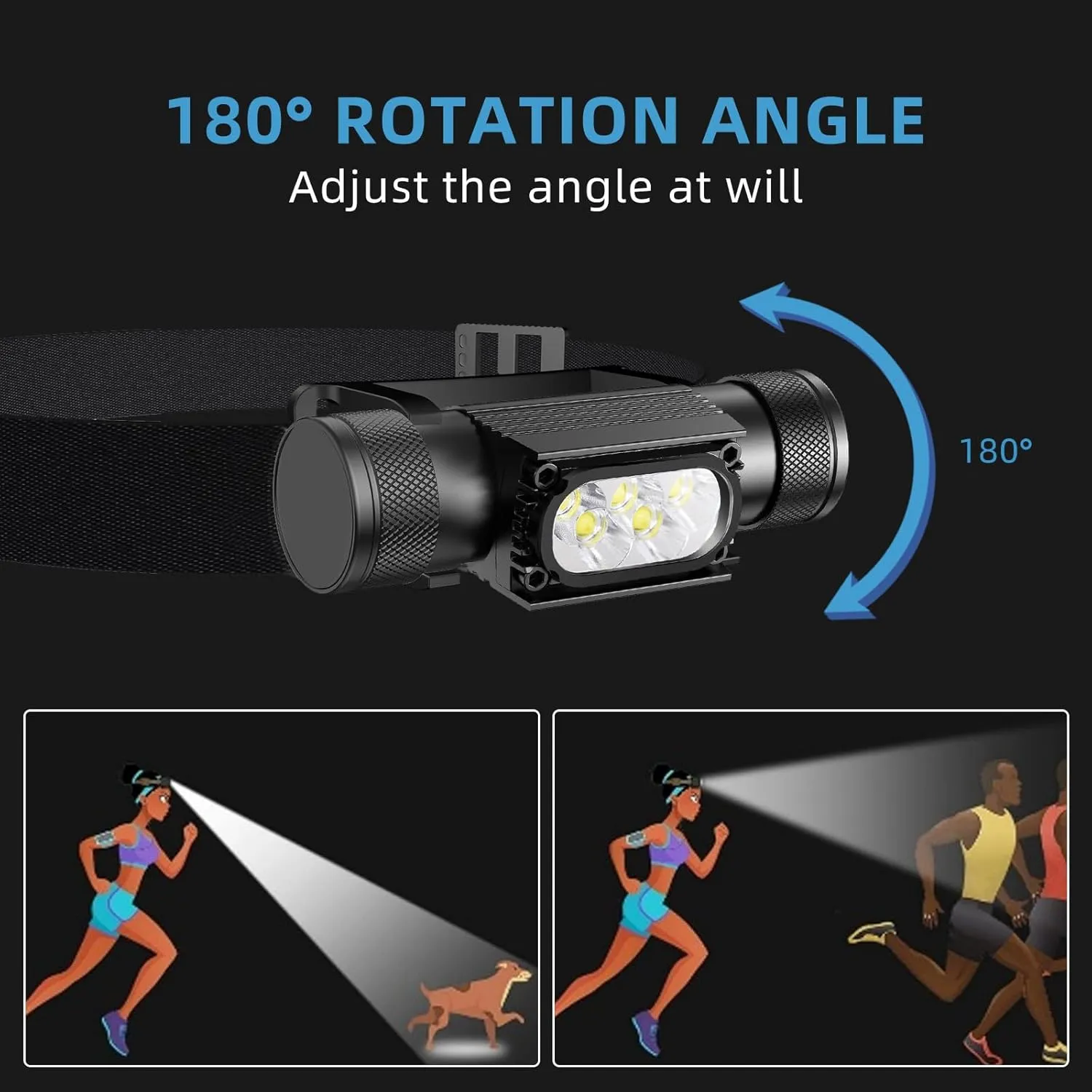 Rechargeable Portable High-Brightness Headlamp, 5 LEDs & 180° Adjustable, 4-Mode Switch, Waterproof, 2000LM Long-Lasting Headlamp, Ideal for Camping, Work and Reading.