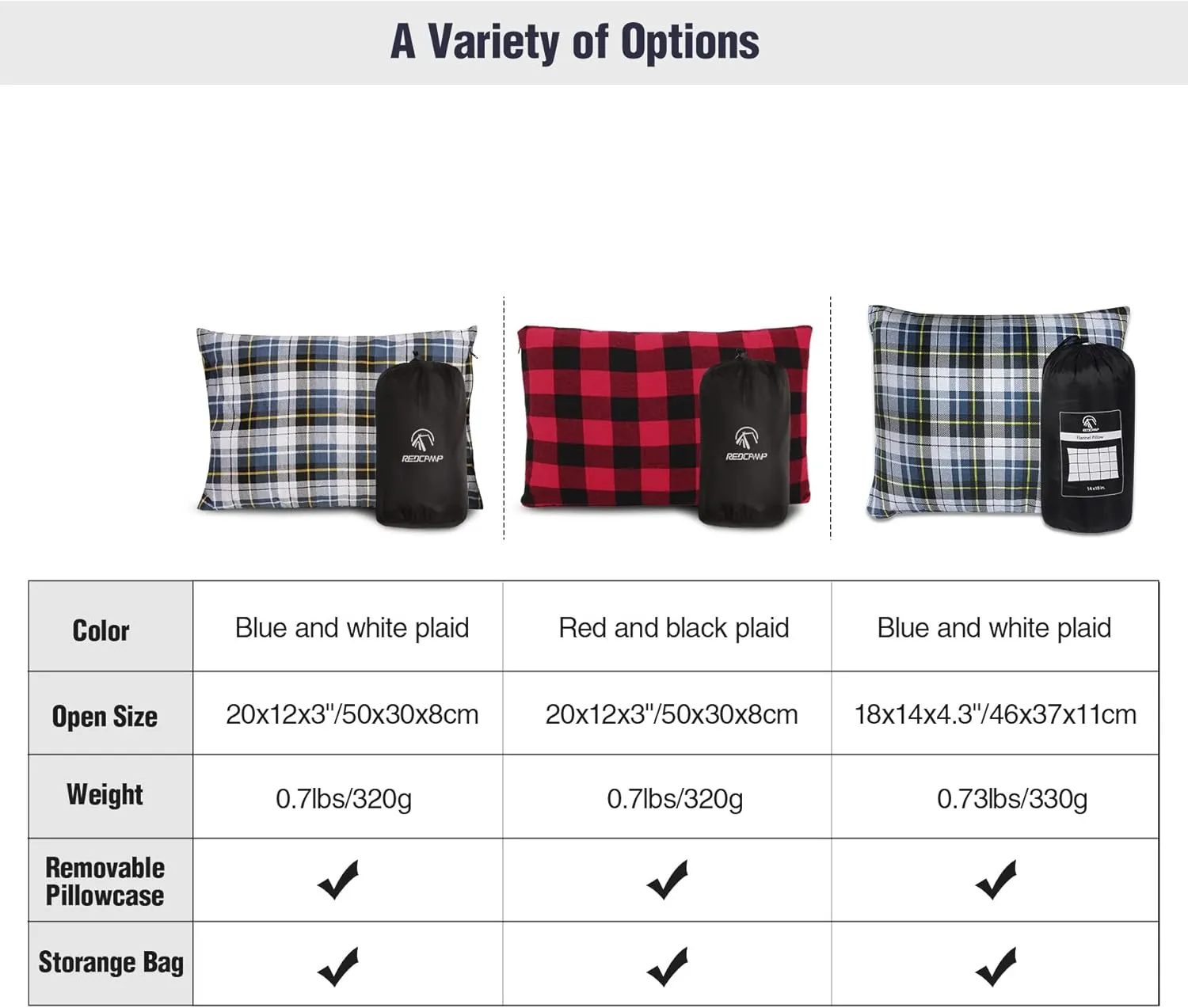 REDCAMP Small Camping Pillow Lightweight and Compressible, Flannel Travel Pillow with Removable Pillow Cover (Square Blue and Grey)