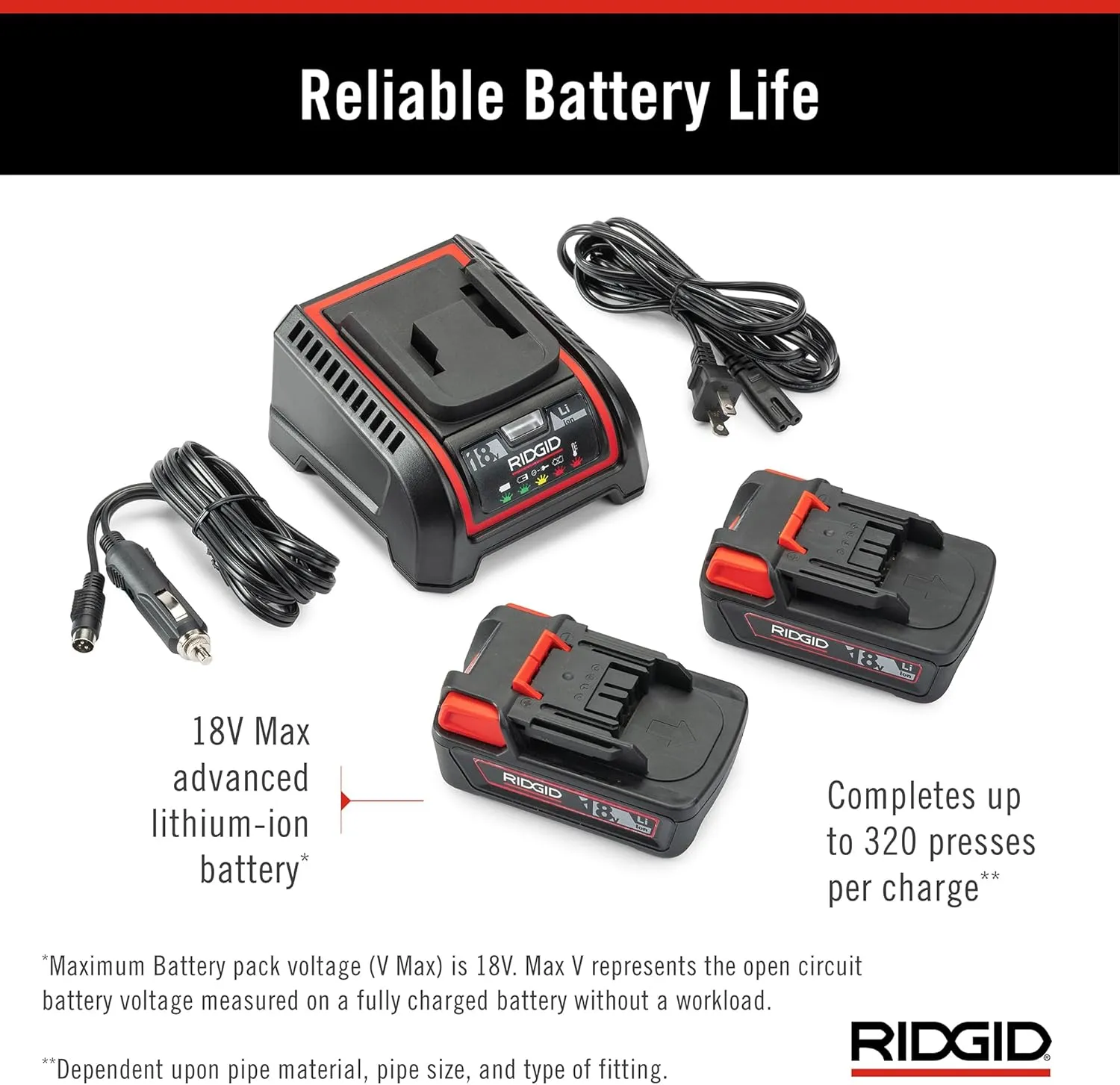 RIDGID 67183 Model RP 351 ProPress Standard Press Tool Kit with Battery, Charger, 1/2" to 1" Press Tool Jaws, and Carrying Case
