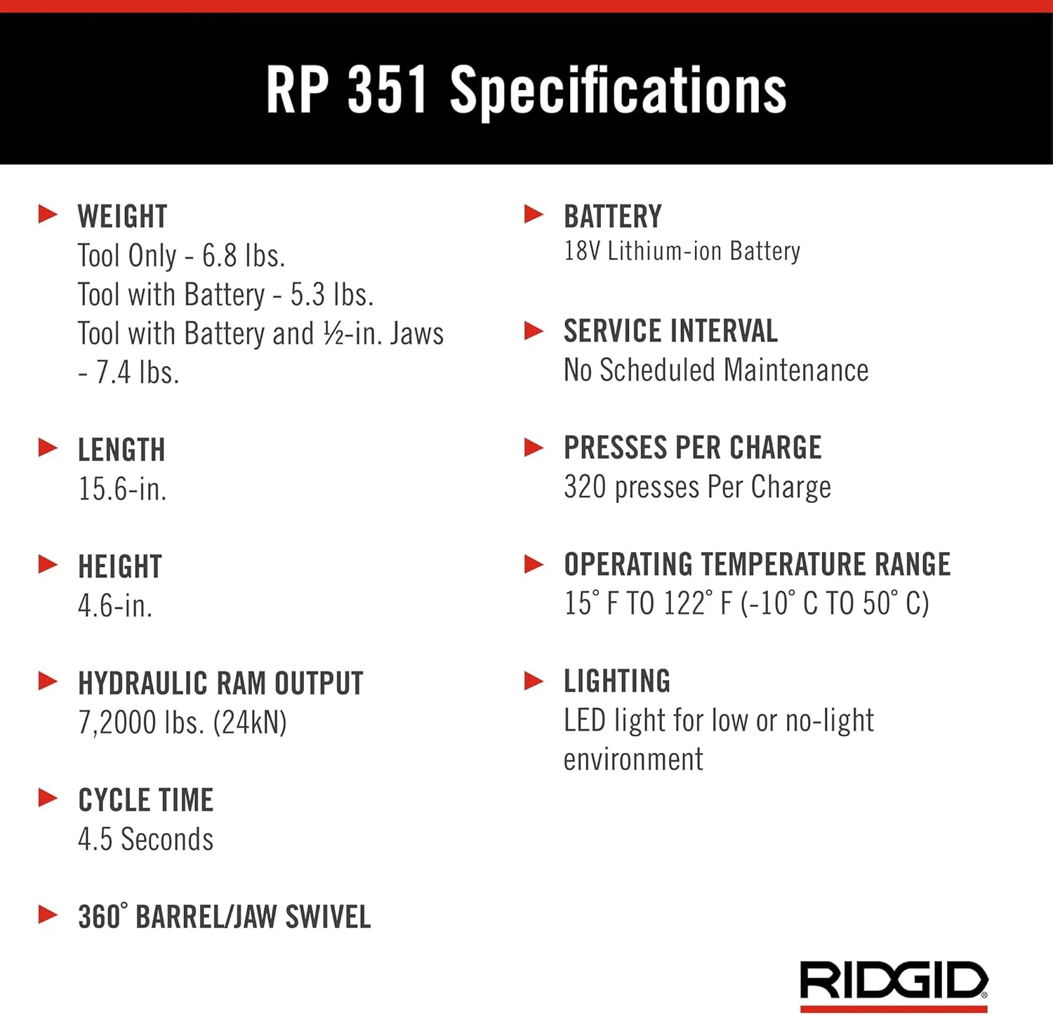 RIDGID 67183 Model RP 351 ProPress Standard Press Tool Kit with Battery, Charger, 1/2" to 1" Press Tool Jaws, and Carrying Case