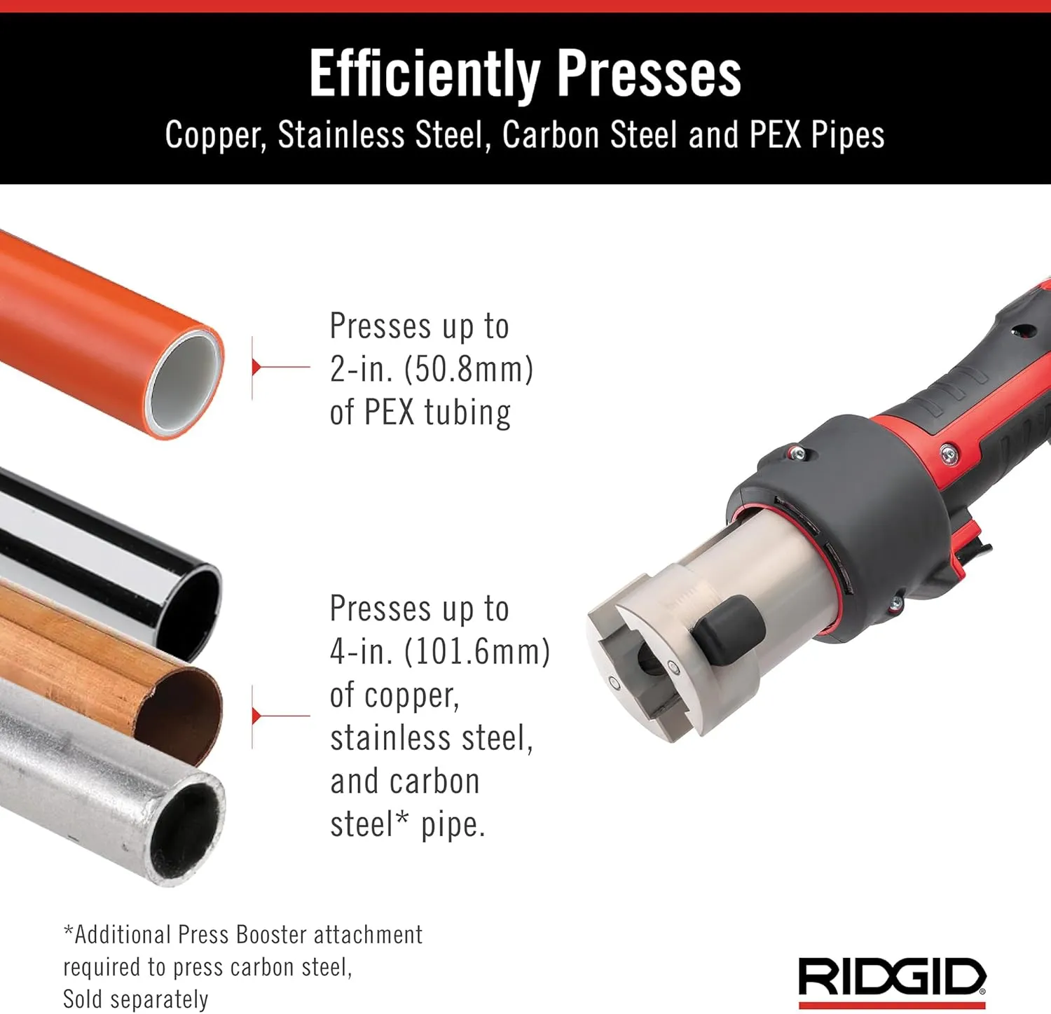 RIDGID 67183 Model RP 351 ProPress Standard Press Tool Kit with Battery, Charger, 1/2" to 1" Press Tool Jaws, and Carrying Case