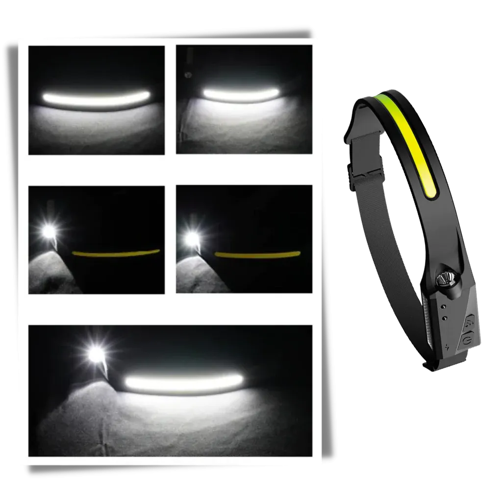 RoyaleGlow Rechargeable LED Headlamp 350 Lumens Waterproof
