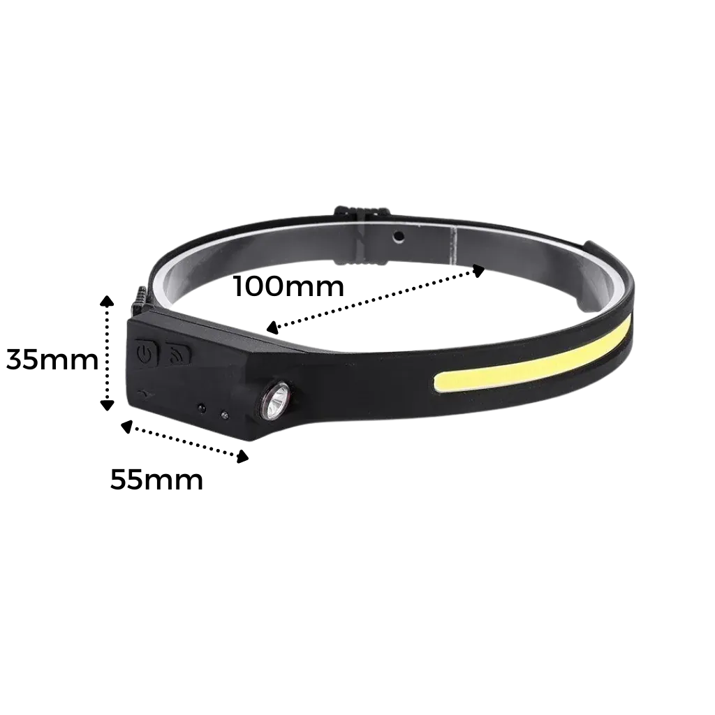 RoyaleGlow Rechargeable LED Headlamp 350 Lumens Waterproof
