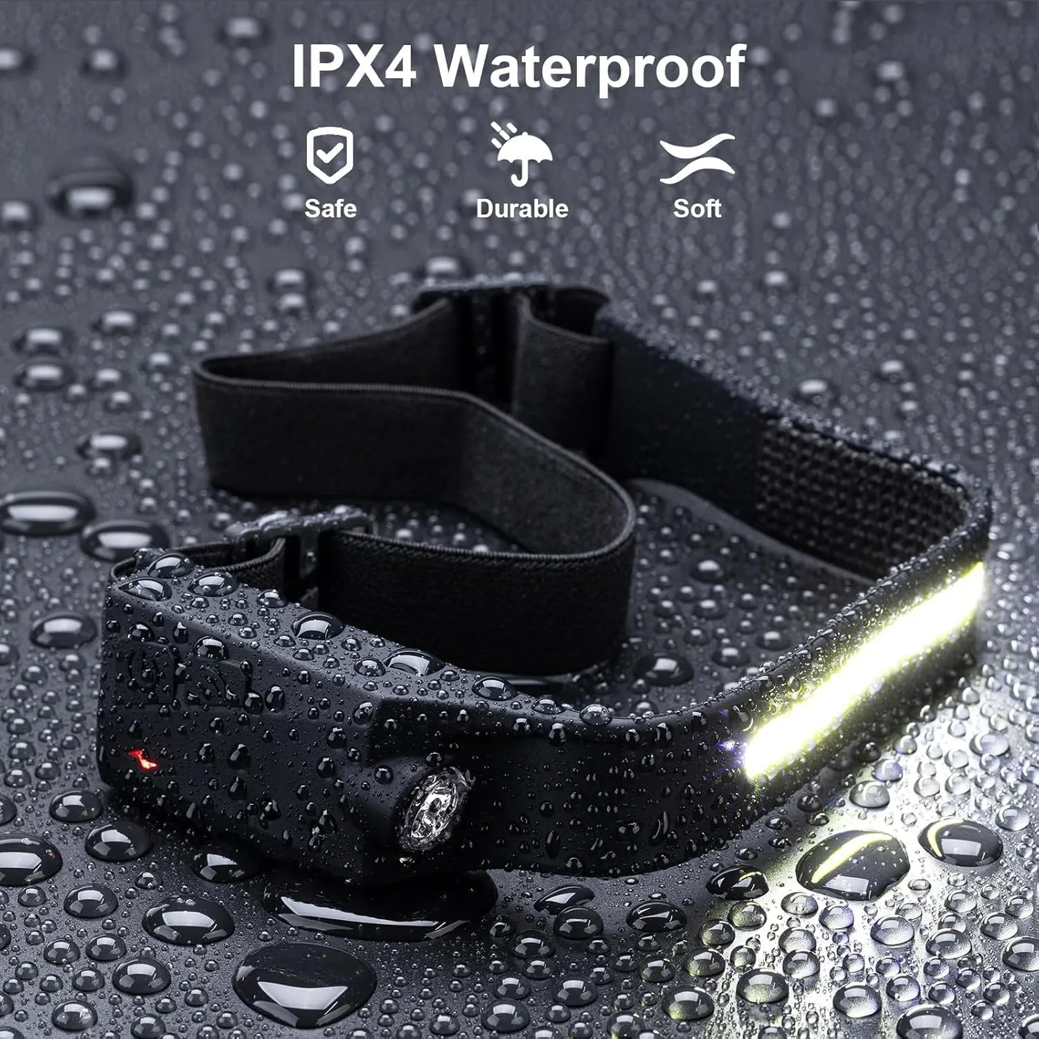 RoyaleGlow Rechargeable LED Headlamp 350 Lumens Waterproof
