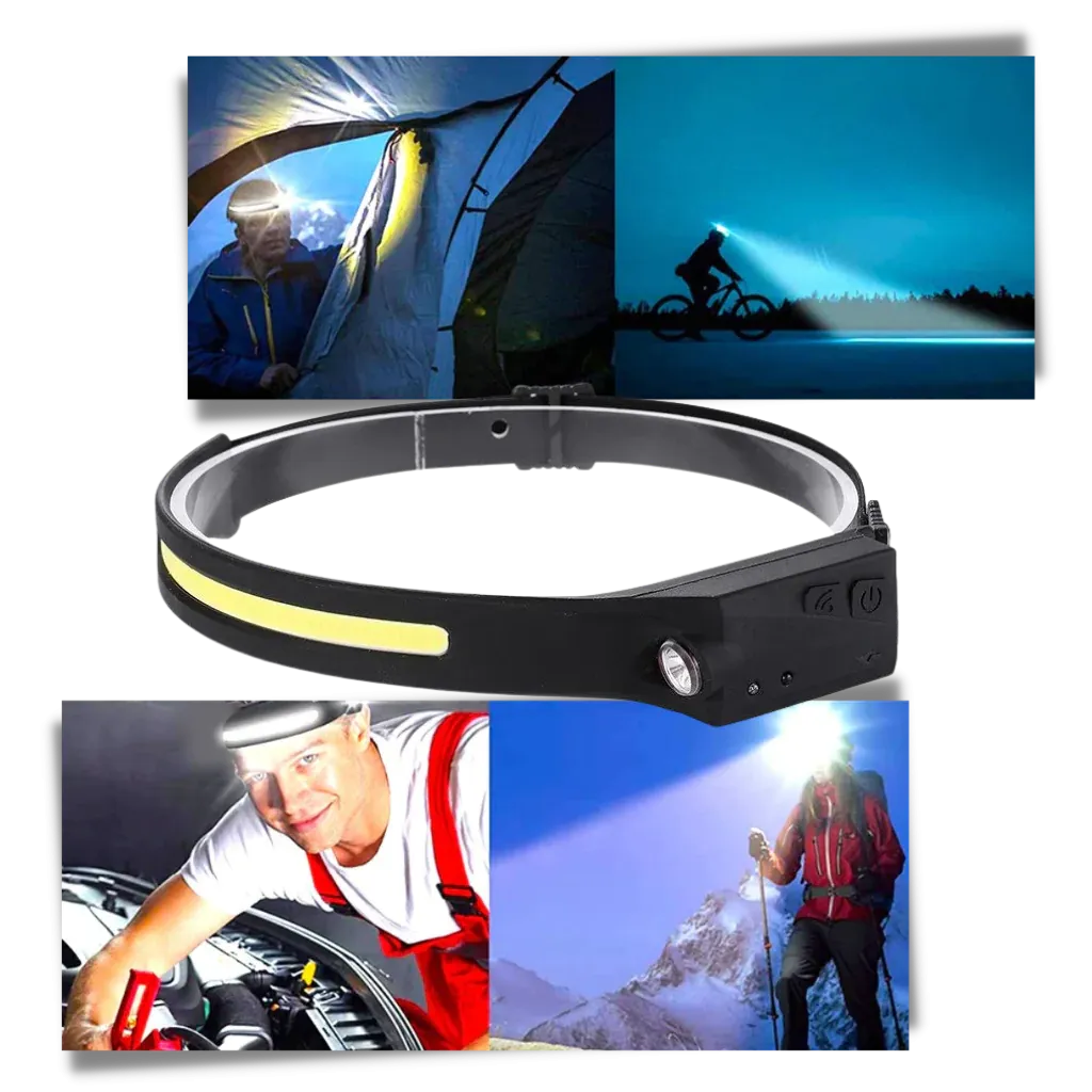RoyaleGlow Rechargeable LED Headlamp 350 Lumens Waterproof
