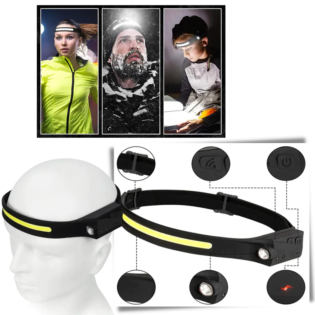 RoyaleGlow Rechargeable LED Headlamp 350 Lumens Waterproof