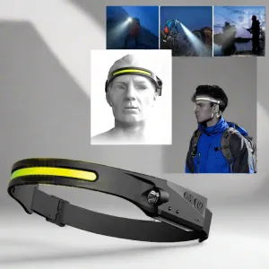 RoyaleGlow Rechargeable LED Headlamp 350 Lumens Waterproof