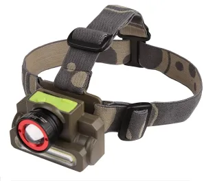 sainio 2 in 1 Ultra Bright -Zoomable Waterproof Cree Rechargeable Headlamp Headlight