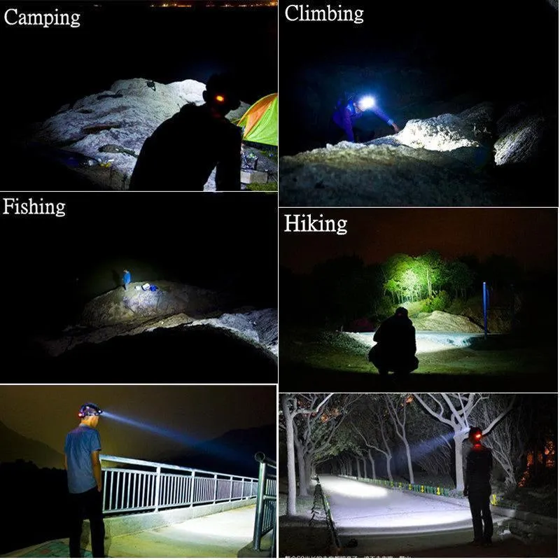 SC-HLX3 High Power 4-Mode LED Waterproof Headlamp Kit