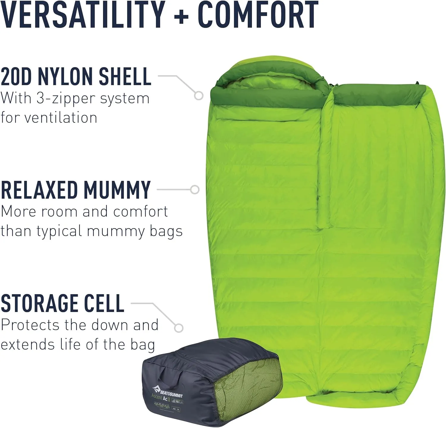 Sea to Summit Ascent 25-Degree Down Sleeping Bag