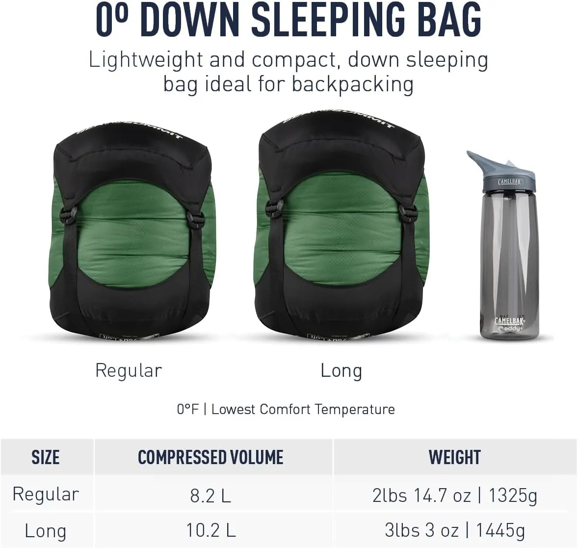 Sea to Summit Ascent 25-Degree Down Sleeping Bag