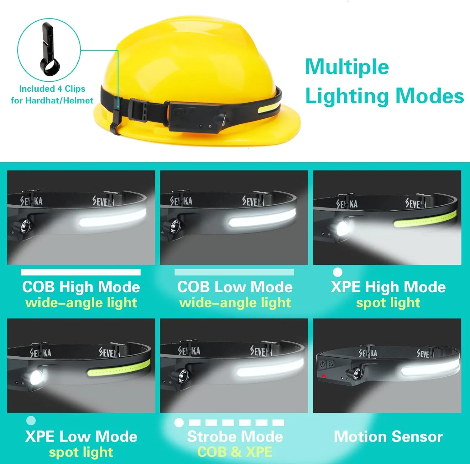 SEVENKA 2 Rechargeable Headlamps, Bright LED Headlamp Flashlight, 1000 Lumen 230° Wide Beam&Spot Light, Sensor Mode, 2.4oz Lightweight Head Lamp with Clips for Hardhat, Camping,Running
