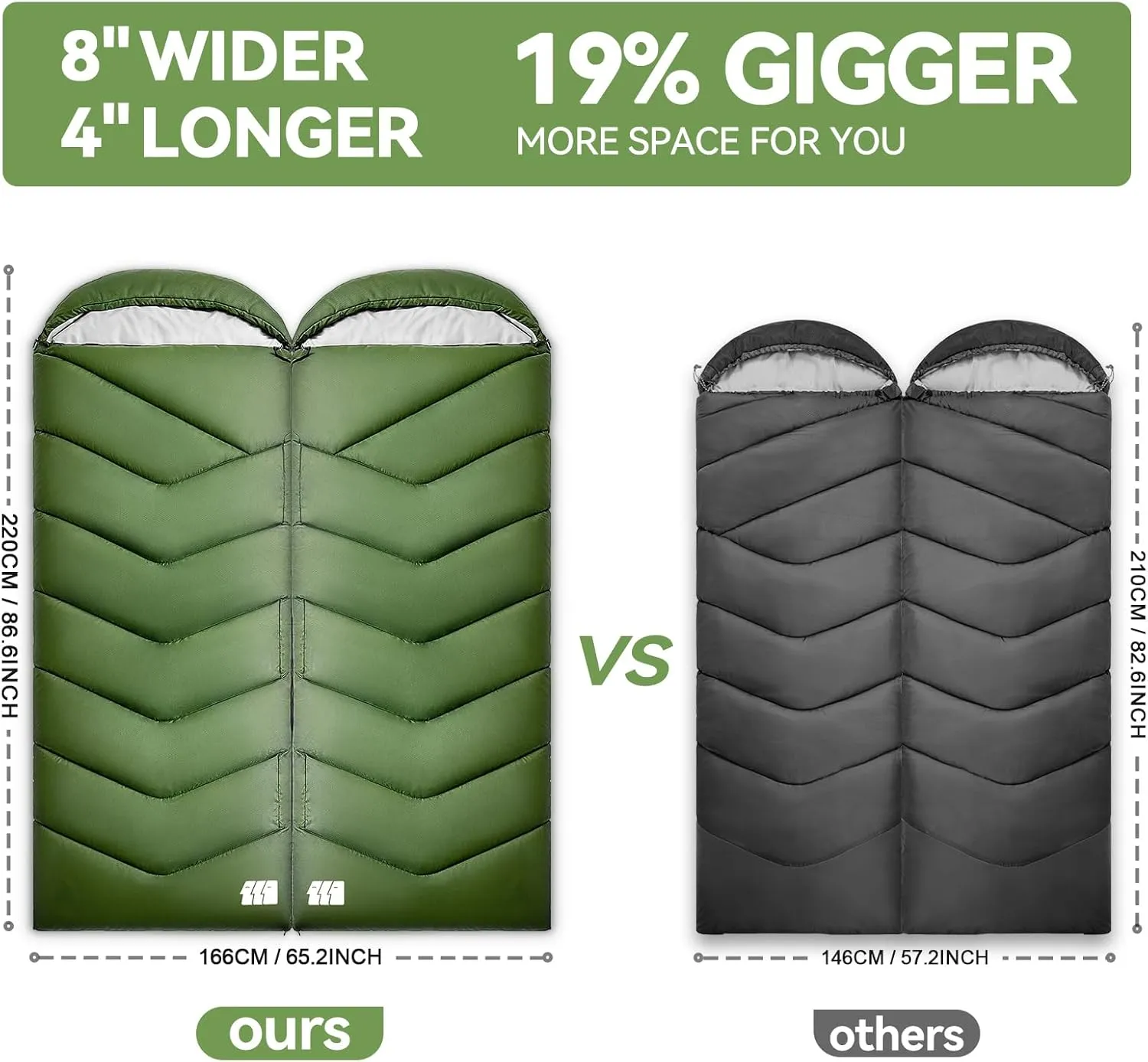 Sleeping Bags for Adults Cold Weather,Portable, Waterproof,Lightweight Sleeping Bag for Tall Girls Boys with Compression Sack for Warm Camping, Hiking, Outdoor & Indoor