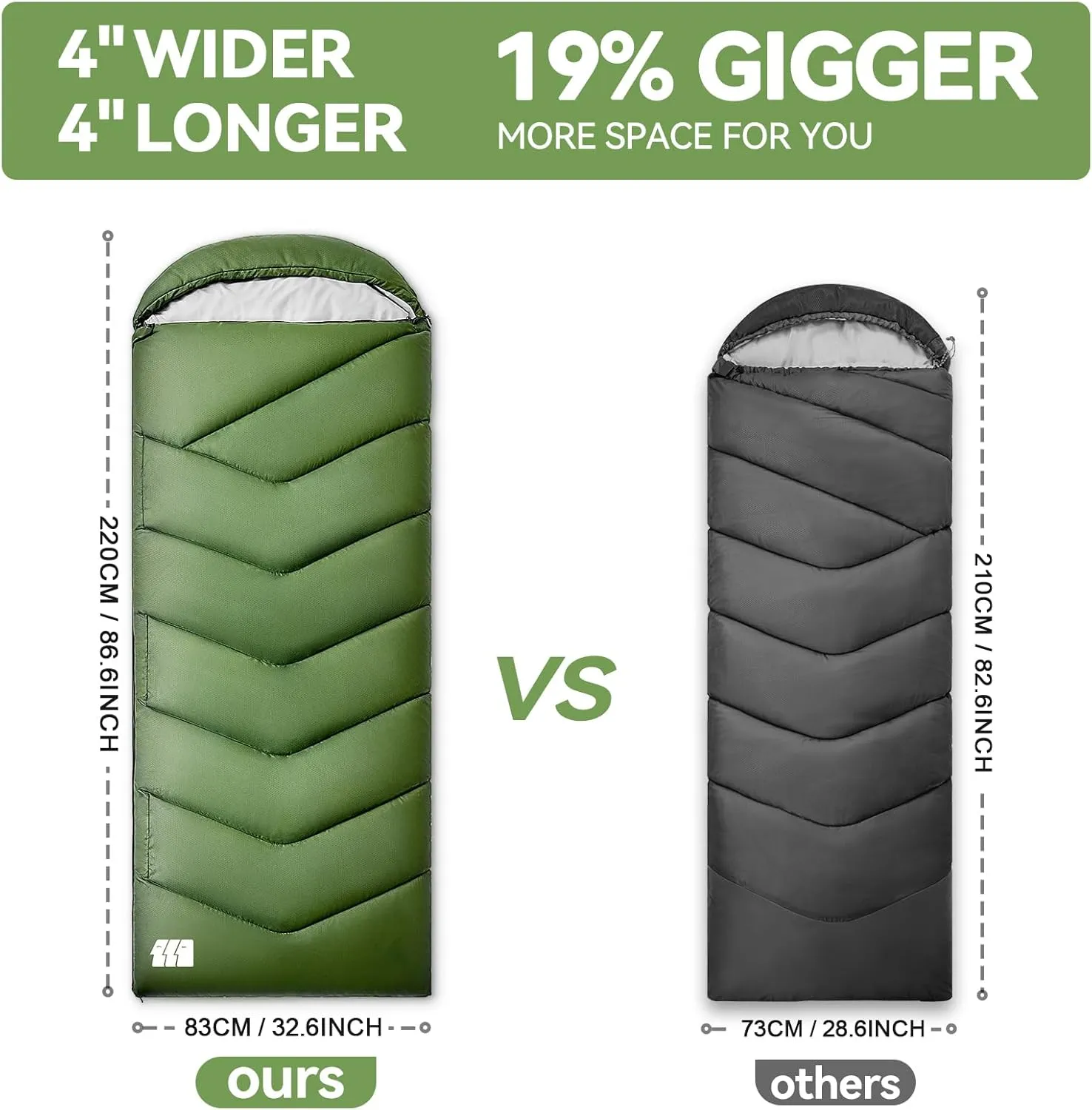 Sleeping Bags for Adults Cold Weather,Portable, Waterproof,Lightweight Sleeping Bag for Tall Girls Boys with Compression Sack for Warm Camping, Hiking, Outdoor & Indoor