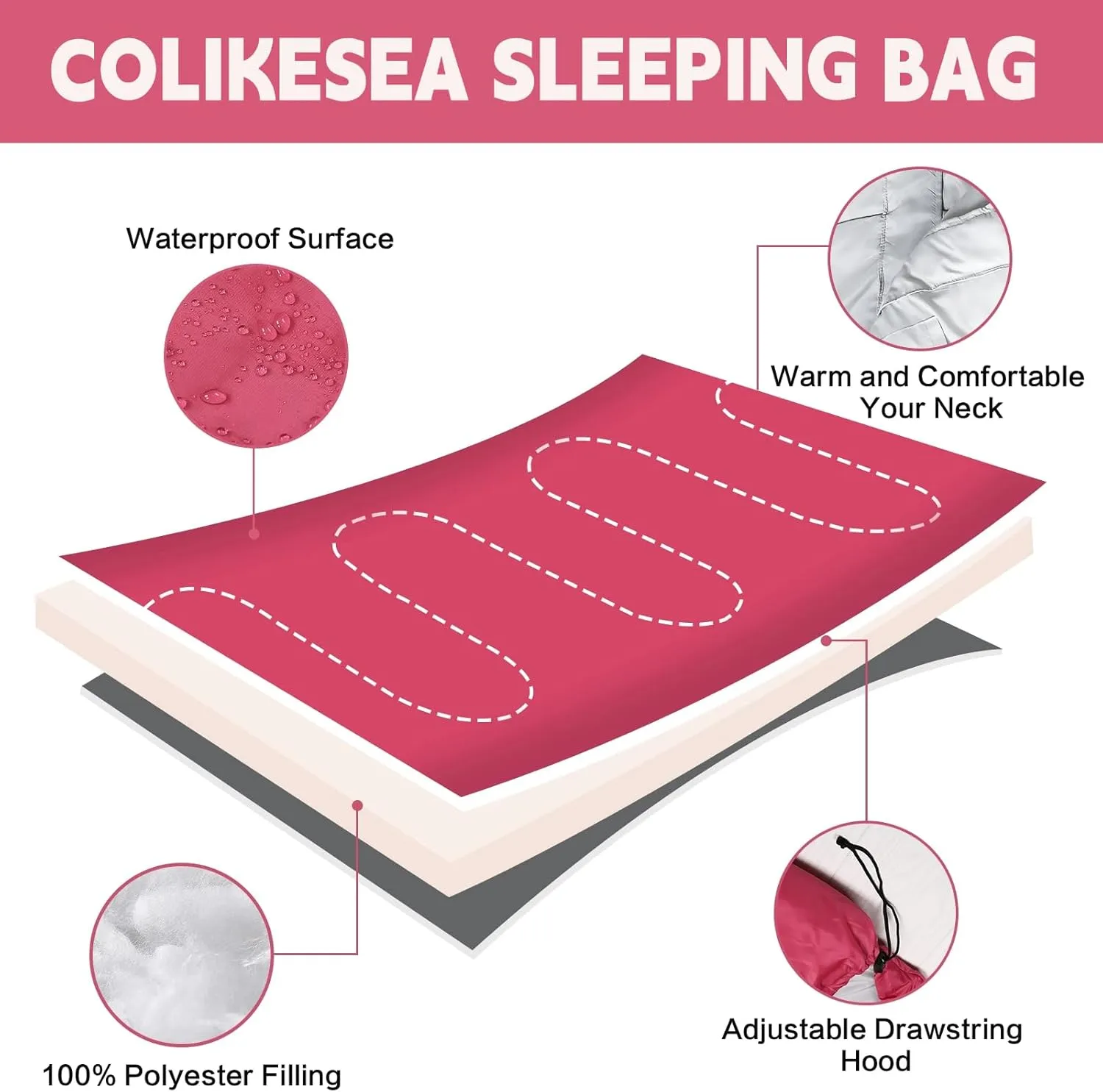 Sleeping Bags for Adults, Teens & Kids - Use for 3-4 Seasons, Warm & Cold Weather - Lightweight,Waterproof, Use for Backpacking, Hiking and Camping