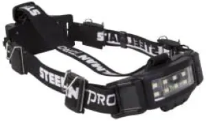 Slim Profile Rechargeable Headlamp, new