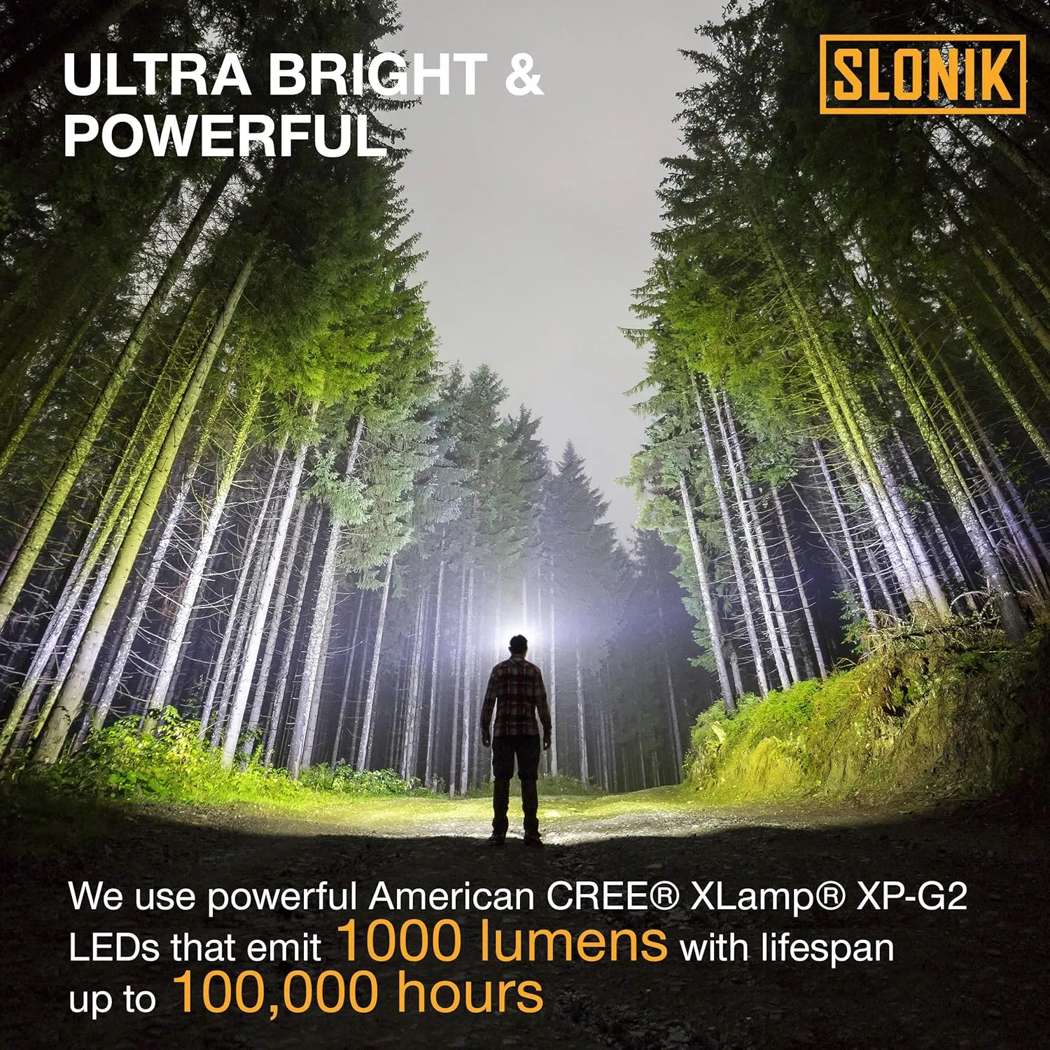 SLONIK Rechargeable Headlamp for Adults - 1000 Lumens Super Bright 60 ft Beam LED Flashlight - Lightweight, Heavy-Duty, IPX4 Waterproof Hard Hat Light - Camping Gear, Running Headlight, Gray