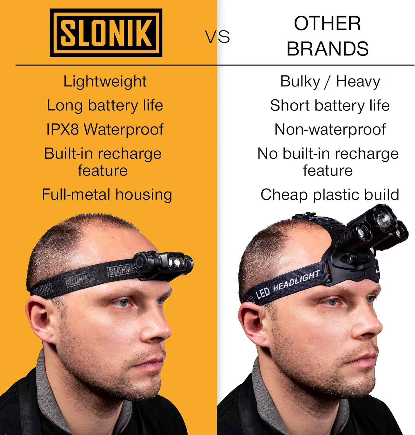 SLONIK Rechargeable Headlamp for Adults - 1000 Lumens Super Bright 60 ft Beam LED Flashlight - Lightweight, Heavy-Duty, IPX4 Waterproof Hard Hat Light - Camping Gear, Running Headlight, Gray
