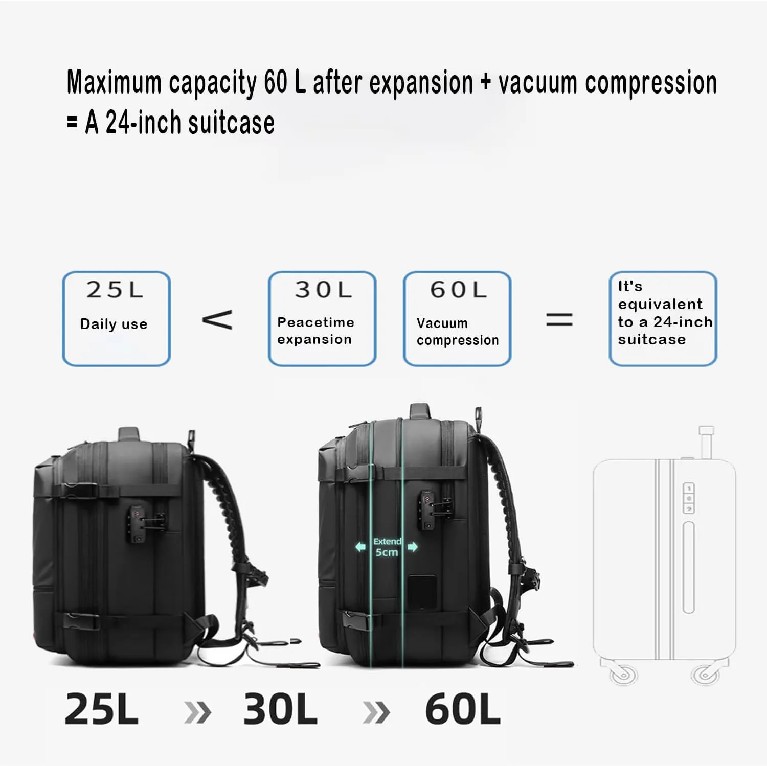 Spacevacpro Backpack, Spacevac Pro Backpack, Vacuum Seal Travel Backpack, 60L Expandable Waterproof Pack with Pump for Travel & Storage (Blue, With Pump)