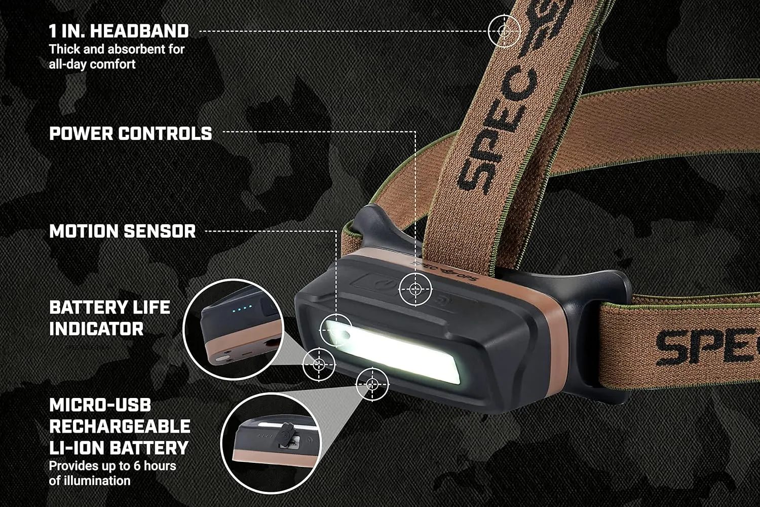 Spec Ops Tools Rechargeable LED Headlamp with Removable Light, 280 Lumens, Waterproof, Adjustable Headband, 2 Light Modes, 3% Donated to Veterans, Tan/Black