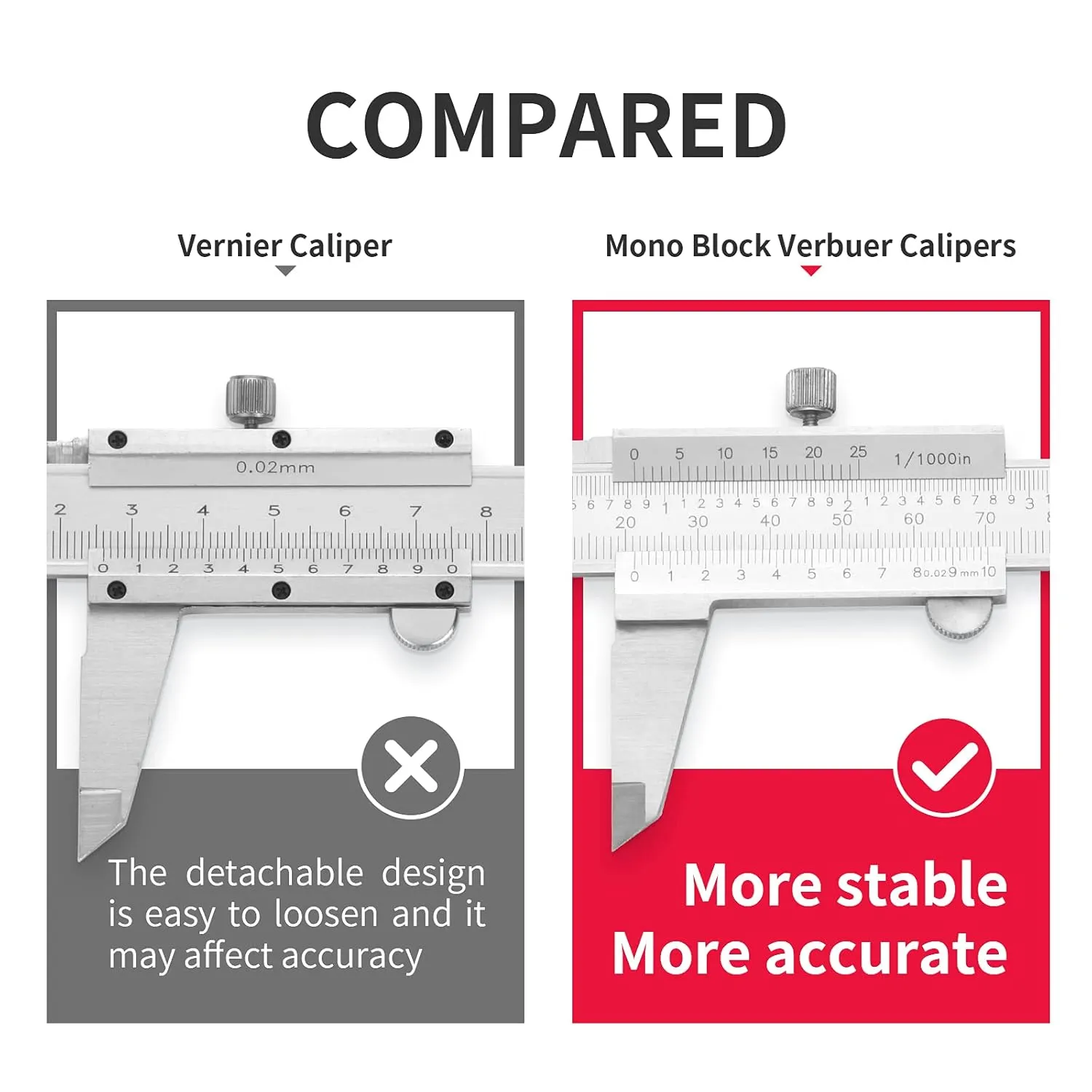 Stainless Steel Calipers 0-8" Thickened Mono-Block Vernier Caliper Inch/Metric 0-8" Range  /-0.02 Accuracy 0.02/0.001" Resolution Slide Calliper Rule Depth Gauges DRINYOUNG