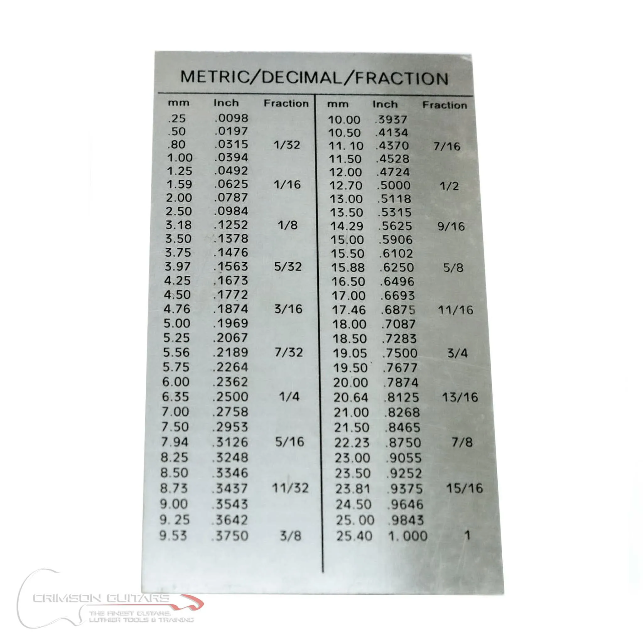 String Action Gauge