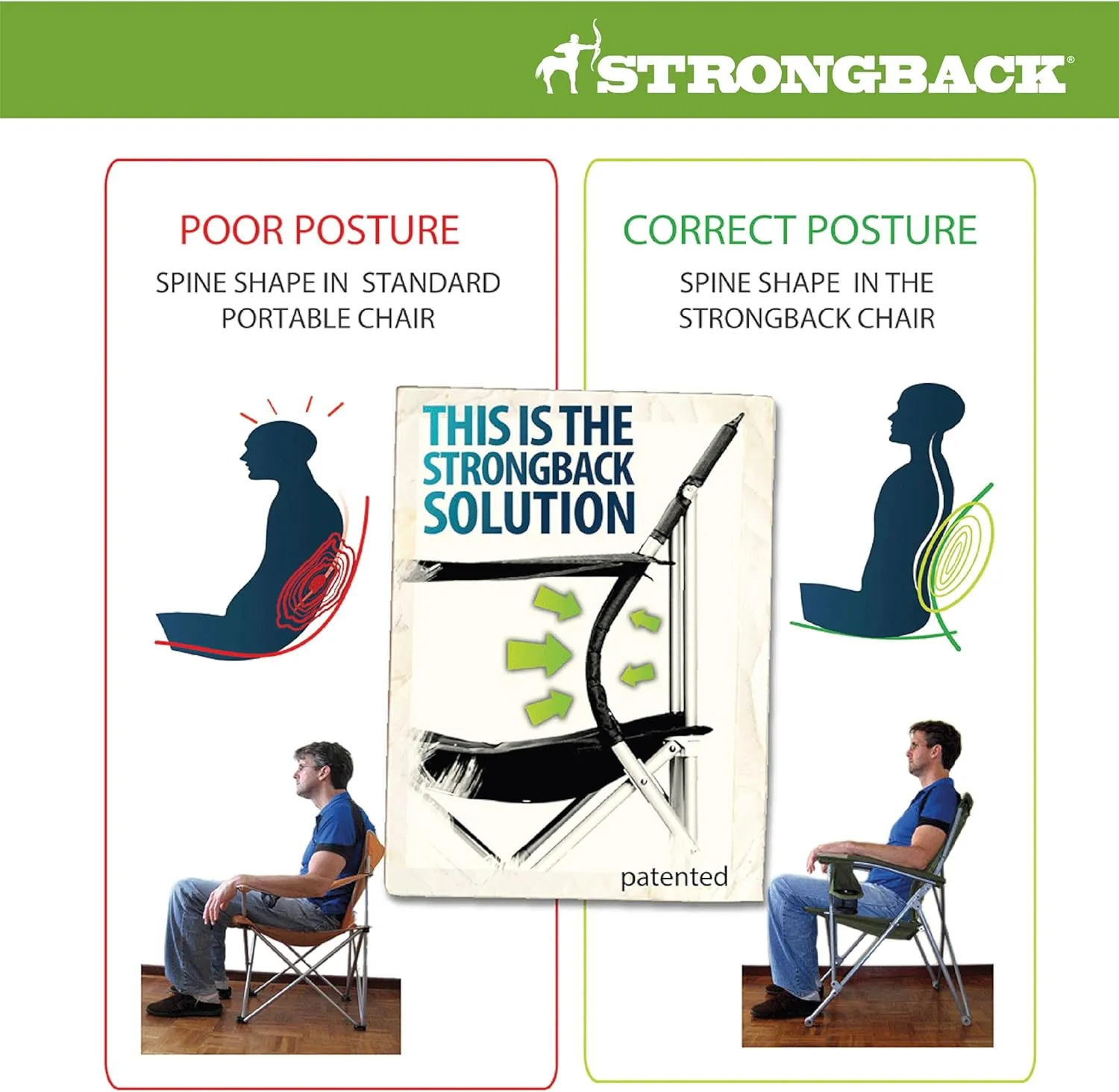 STRONGBACK Camping Chair Guru Heavy Duty Camping Chairs with Lumbar Suppor - Backpack Folding Camp Chair - Navy