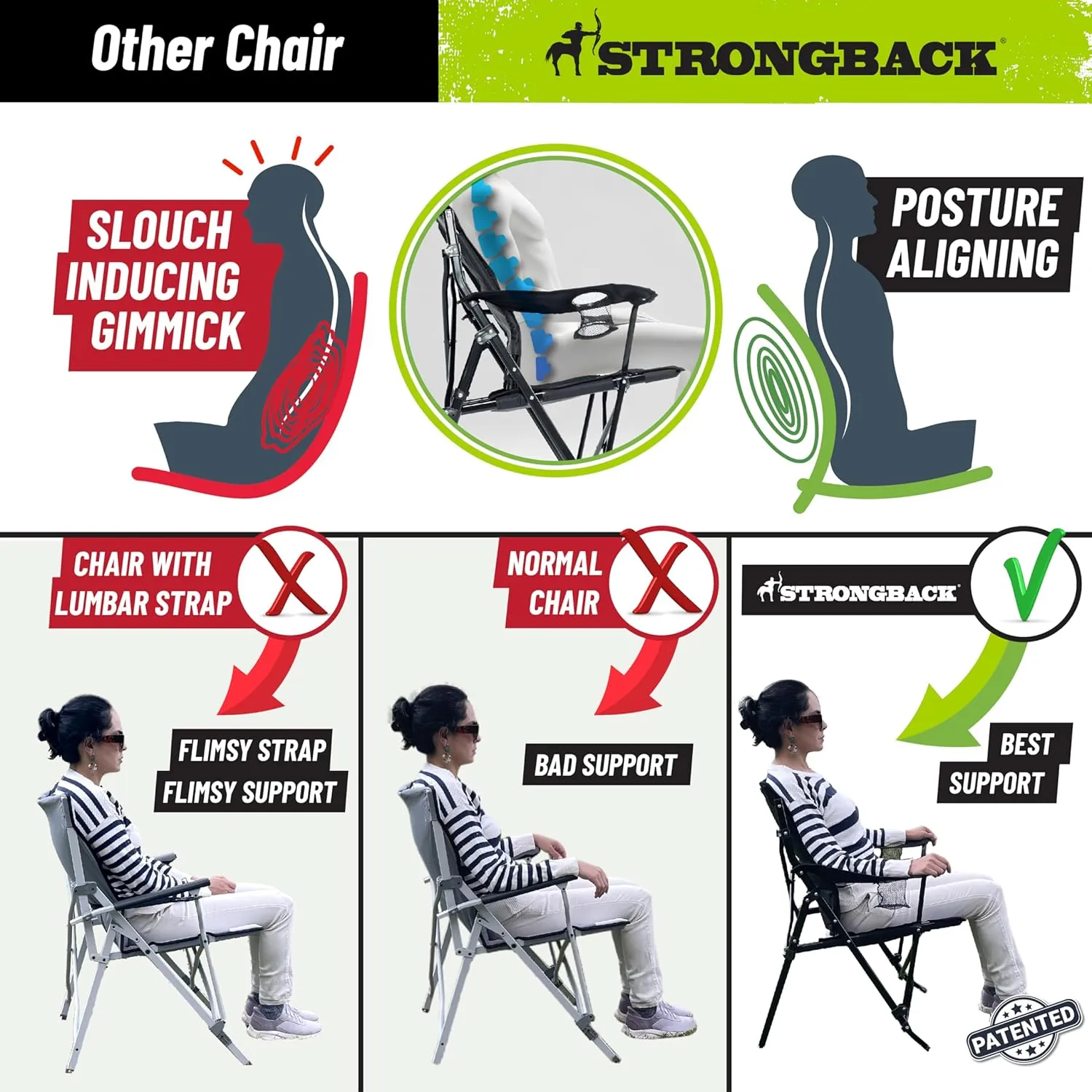 STRONGBACK Camping Chair XL Guru Heavy Duty Camping Chairs with Lumbar Support, Backpack Folding Camp Chair