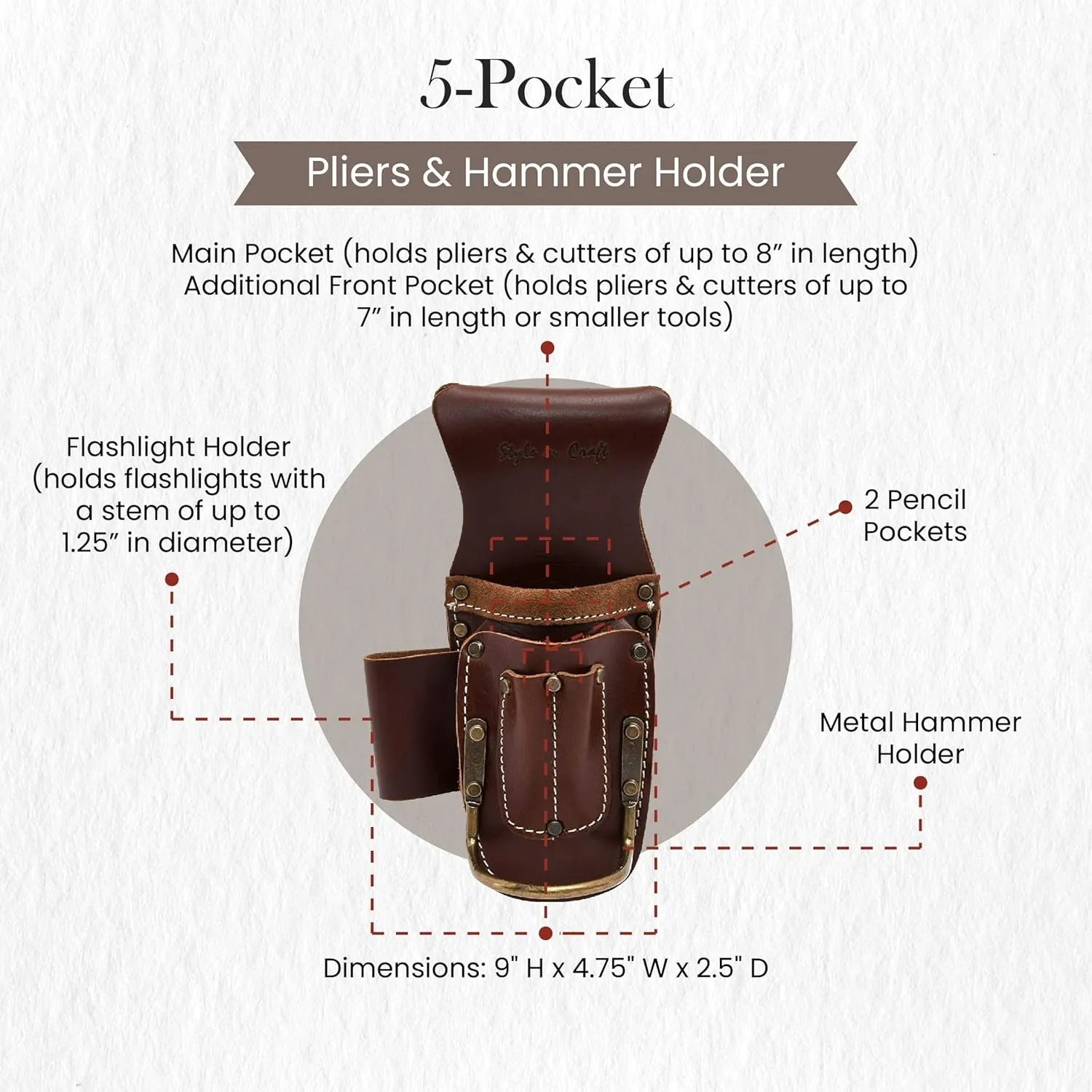 Style N Craft Pliers & Tool Holder, Full-Grain Oiled Leather Tool Pouch, Multi Tool Holder
