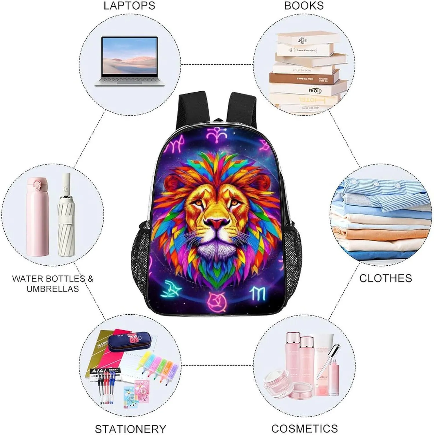 Supdreamc Transparent Daypack Backpack for Trekking Picnic Walking Cycling - Large Capacity Anti-Theft Multipurpose Shoulder Bag, Trippy Lion Leo Constellation Art Casual Daypack