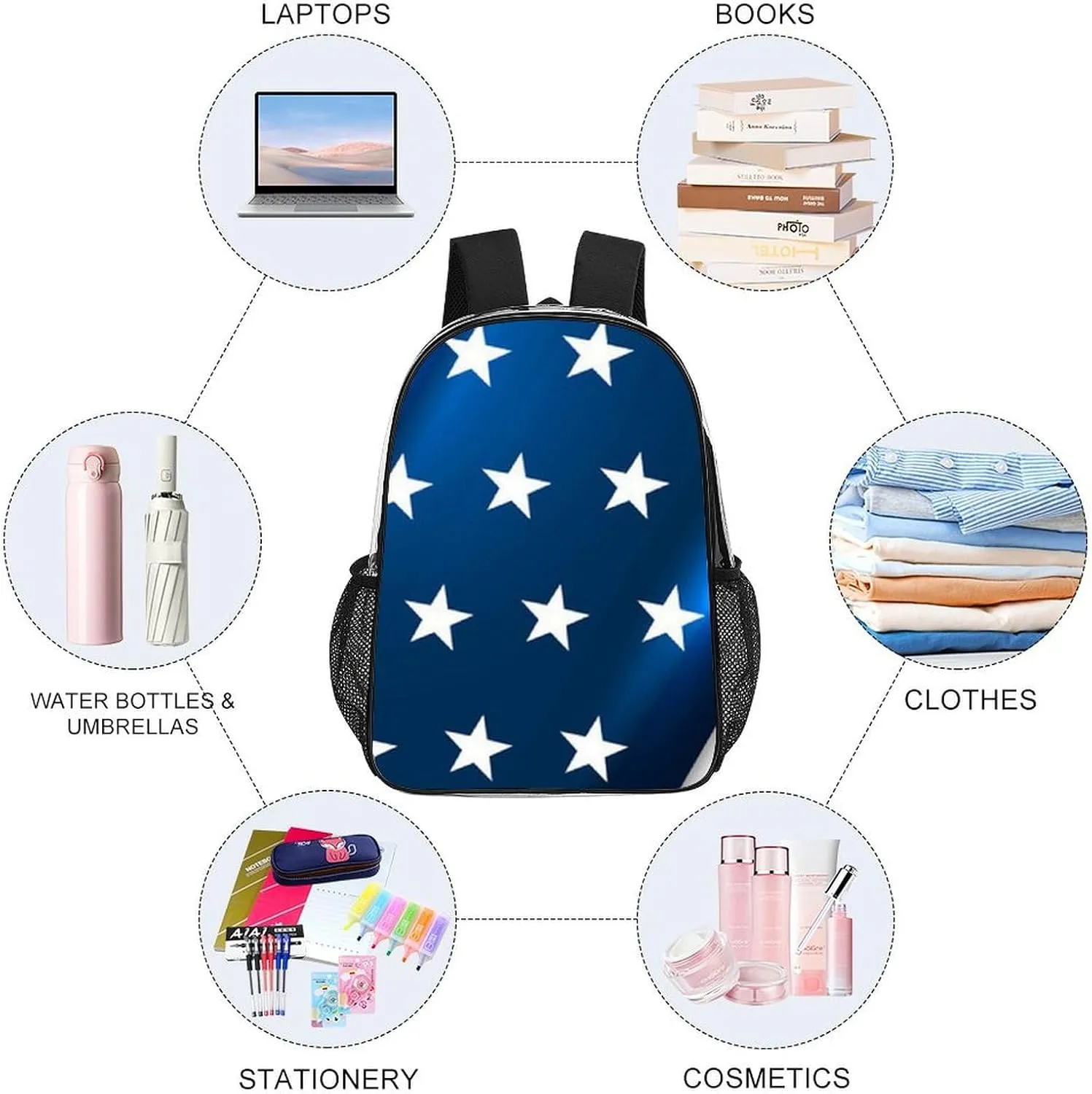Supdreamc Transparent Daypack for Camping Travel Walking Cycling - Big Capacity Anti-Theft Multipurpose Bookbag, Modern Usa American Flag Pattern Camping Outdoor Backpack