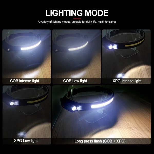 Super Bright LED Headlamp Flashlight Rechargeable