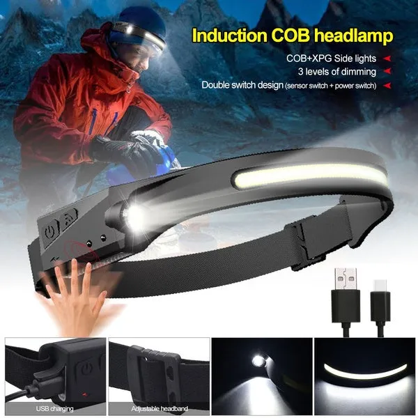 Super Bright LED Headlamp Flashlight Rechargeable