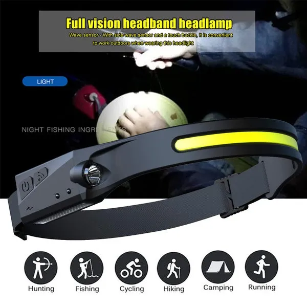 Super Bright LED Headlamp Flashlight Rechargeable