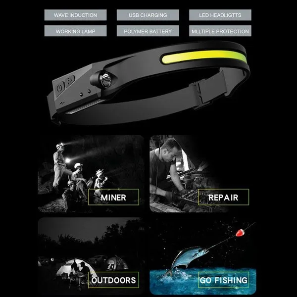 Super Bright LED Headlamp Flashlight Rechargeable