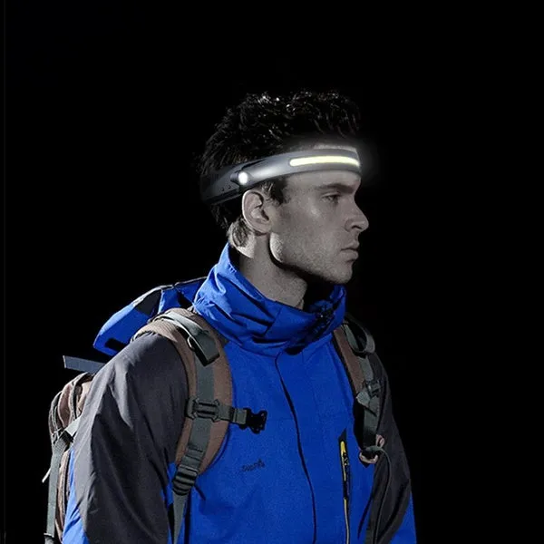 Super Bright LED Headlamp Flashlight Rechargeable