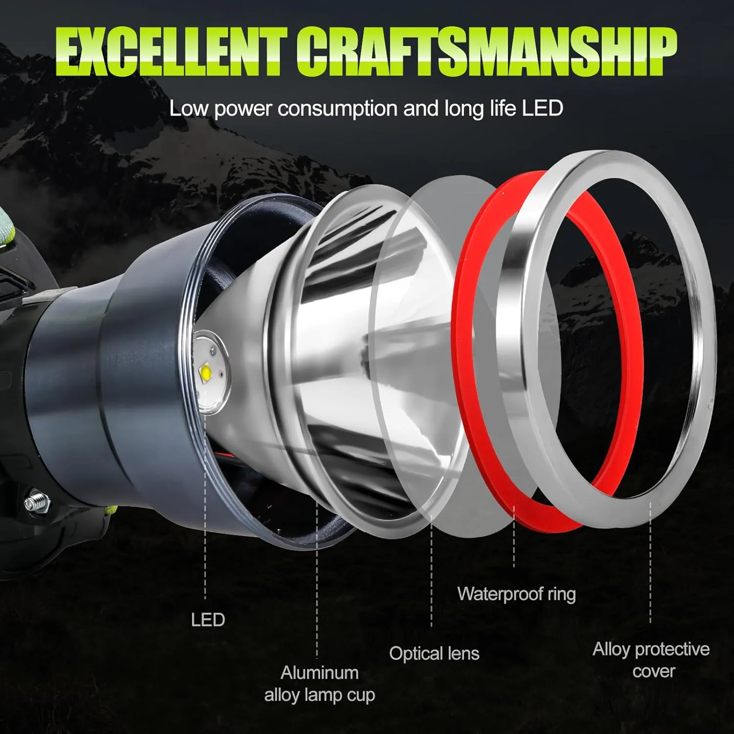 Super Bright LED Headlamp Rechargeable, High Lumen Waterproof 4 Modes Headlamp Flashlight, Lightweight Head Torch for Camping, Running, Hiking, Fishing (Spotlight-Yellow Light)