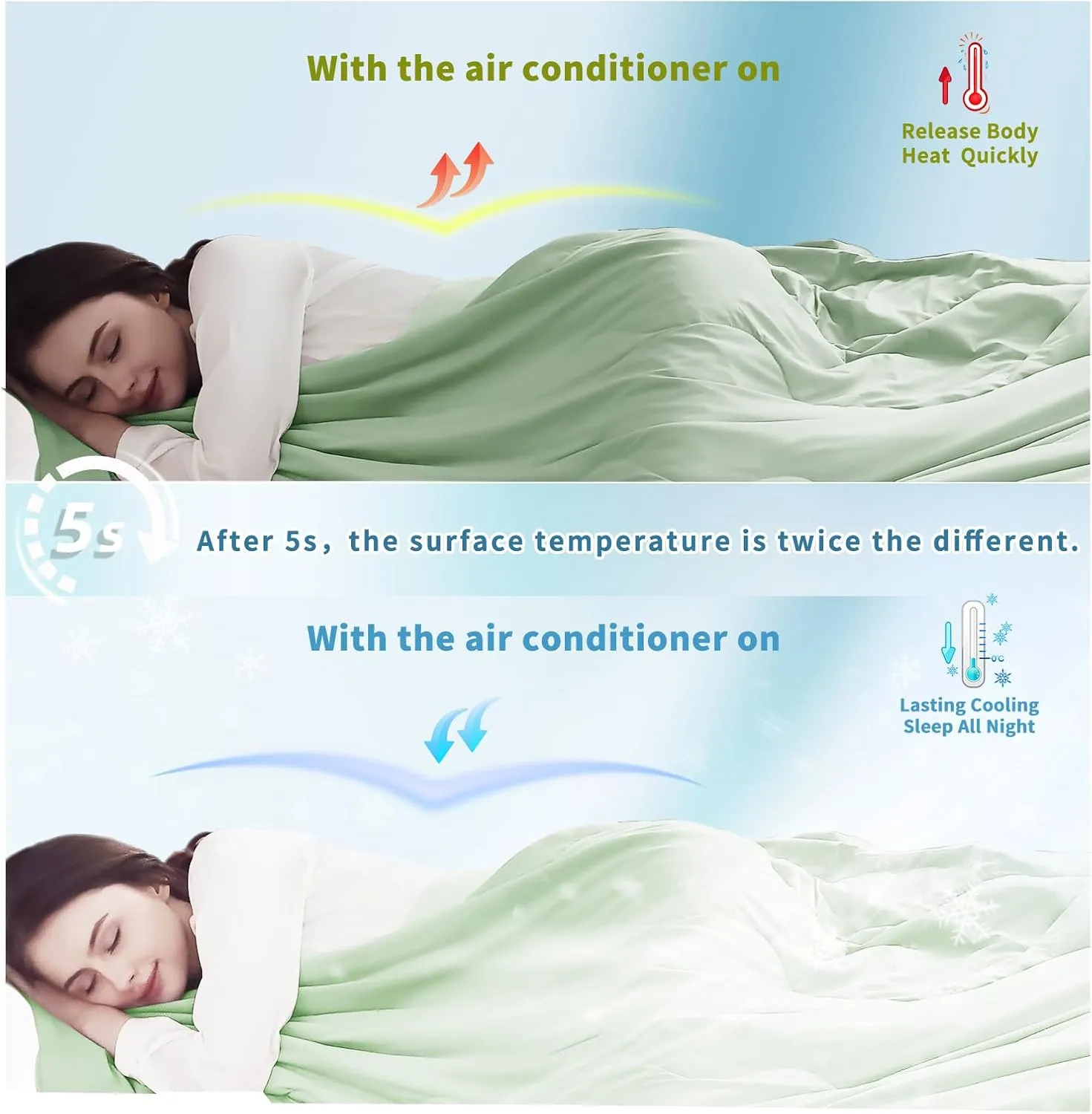 TELUS Cooling Comforter King/Cali King, Double Side Arc-Chill Cooling Blanket, Lightweight Summer Quilt for Hot Sleeper Night Sweat, 90 x 106 Inches, Green