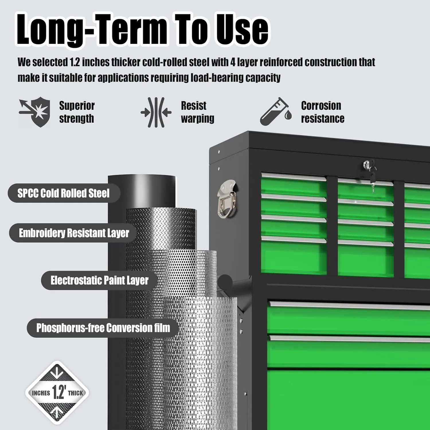 Tool Chest, 8-Drawer Rolling Tool Storage Cabinet with 2 in 1 Detachable Top Tool Box, Liner, Lockable Wheels, Side Hooks, Locking Mechanism, Metal Tool Cart for Garage, GreenBlack