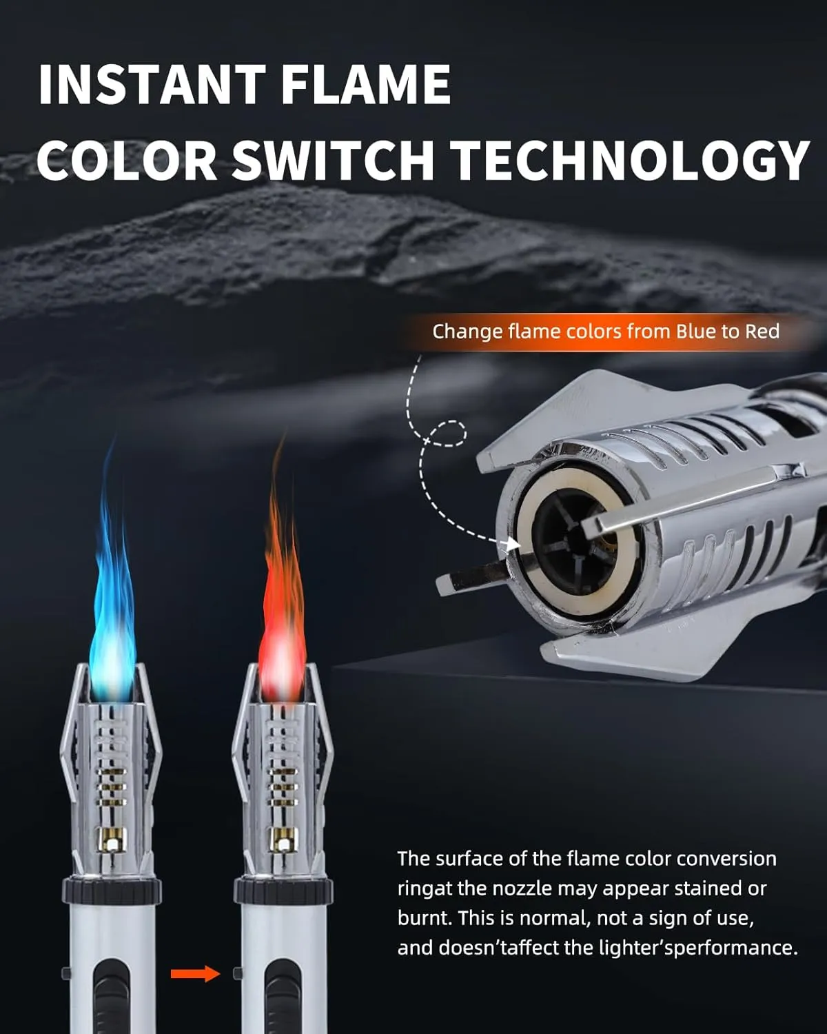 Torch Lighter, Windproof Butane Lighter with Safety Lock & Adjustable Red/Blue Flame,Refillable Lighter for Candles Grill BBQ Fireplaces Kitchen, Gift (Butane Gas Not Included)