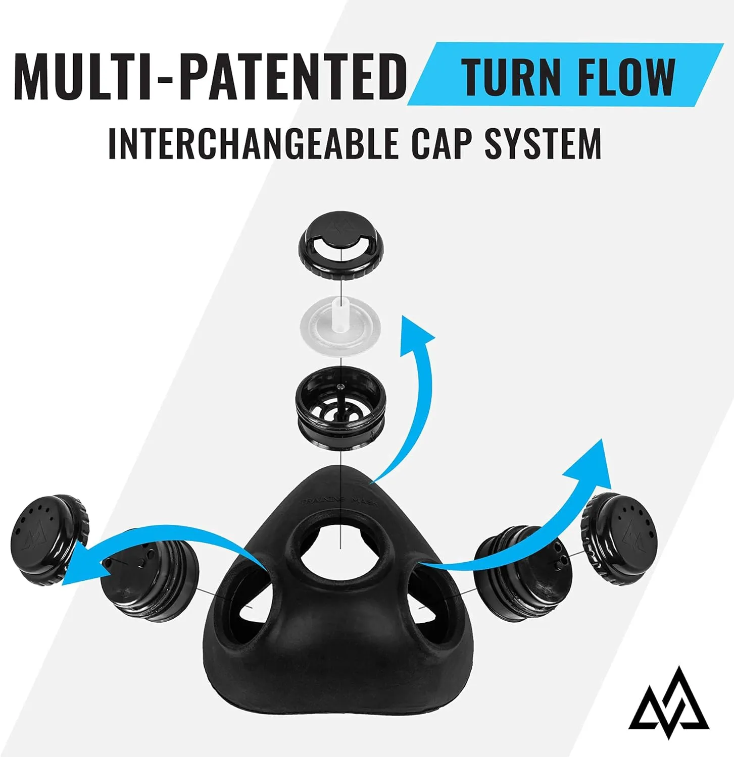 TRAININGMASK - 2.0 Turn Flow - Resistance Training Mask® - Fitness Mask, High Altitude Mask, Workout Mask