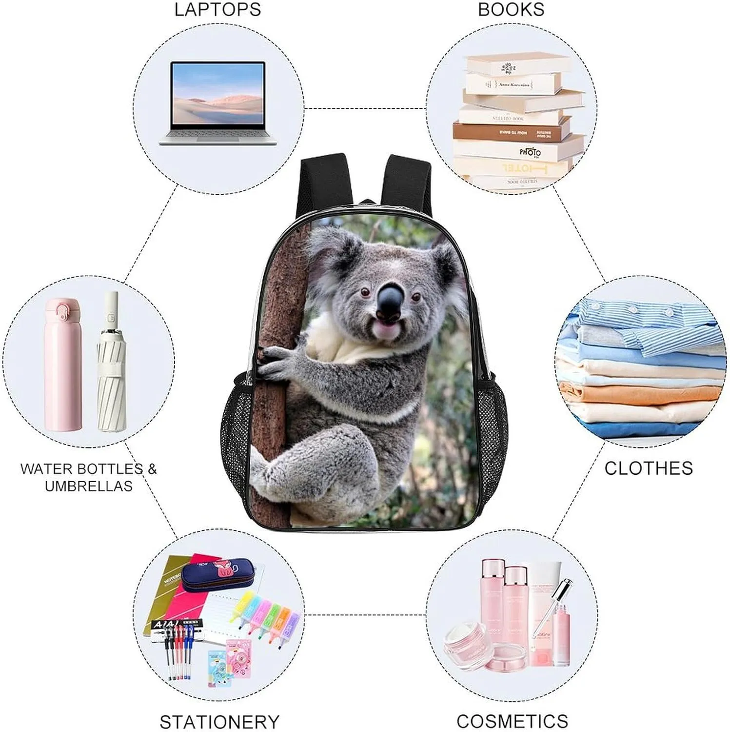 Transparent Daypack Backpack for Trekking Picnic Walking Cycling - Large Capacity Anti-Theft Multipurpose Shoulder Bag, Cute Koala Bear Casual Daypack