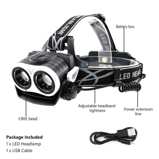 USB Headlamp CREE LED XML T6 Headlight 3200Lumens LED Headlamp Rechargeable Fishing Light Outdoor Lighting 18650 Battery Charger