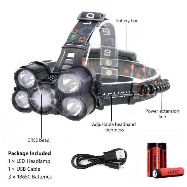 USB Headlamp CREE LED XML T6 Headlight 3200Lumens LED Headlamp Rechargeable Fishing Light Outdoor Lighting 18650 Battery Charger